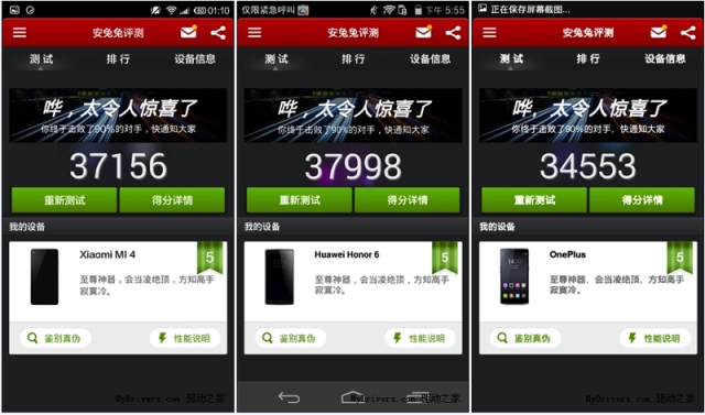 Xiaomi-Mi4-vs-Huawei-Honor-5-vs-OnePlus-One-V4-Antutu
